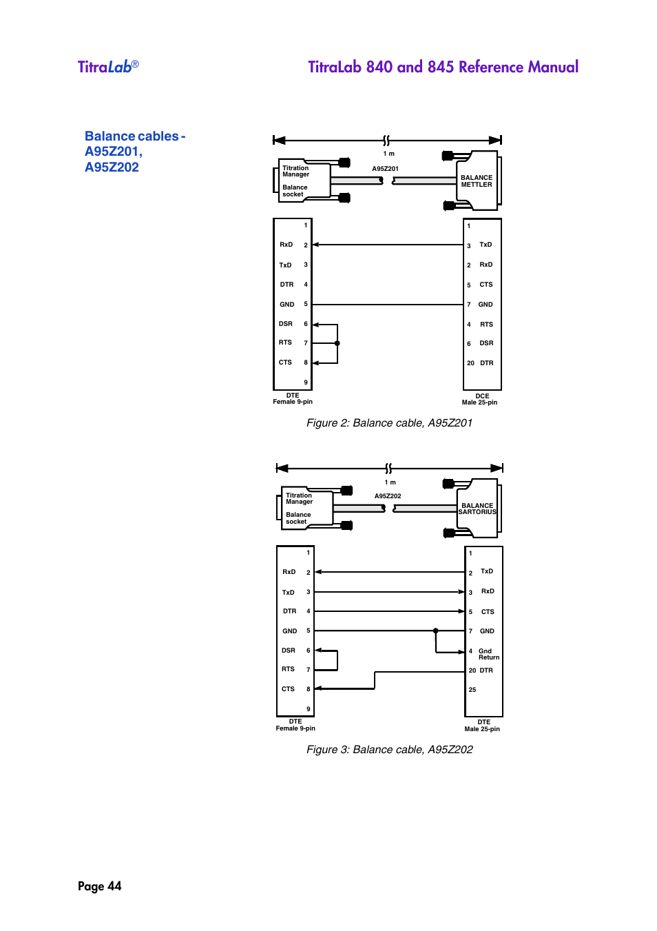 Balance cables - a95z201, a95z202, Titra lab, Page 44 | Hach-Lange TITRALAB 840_845 Reference Manual User Manual | Page 44 / 214