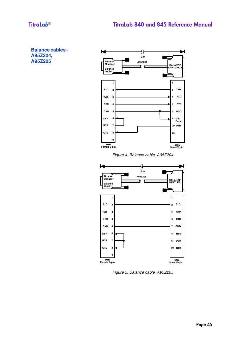 Balance cables - a95z204, a95z205, Titra lab, Page 45 | Hach-Lange TITRALAB 840_845 Reference Manual User Manual | Page 45 / 214