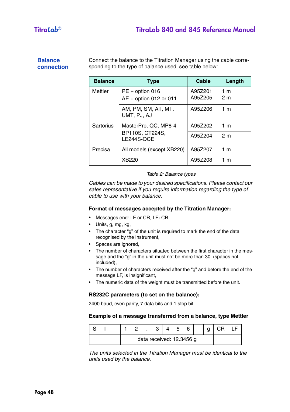 Balance connection, Titra lab | Hach-Lange TITRALAB 840_845 Reference Manual User Manual | Page 48 / 214