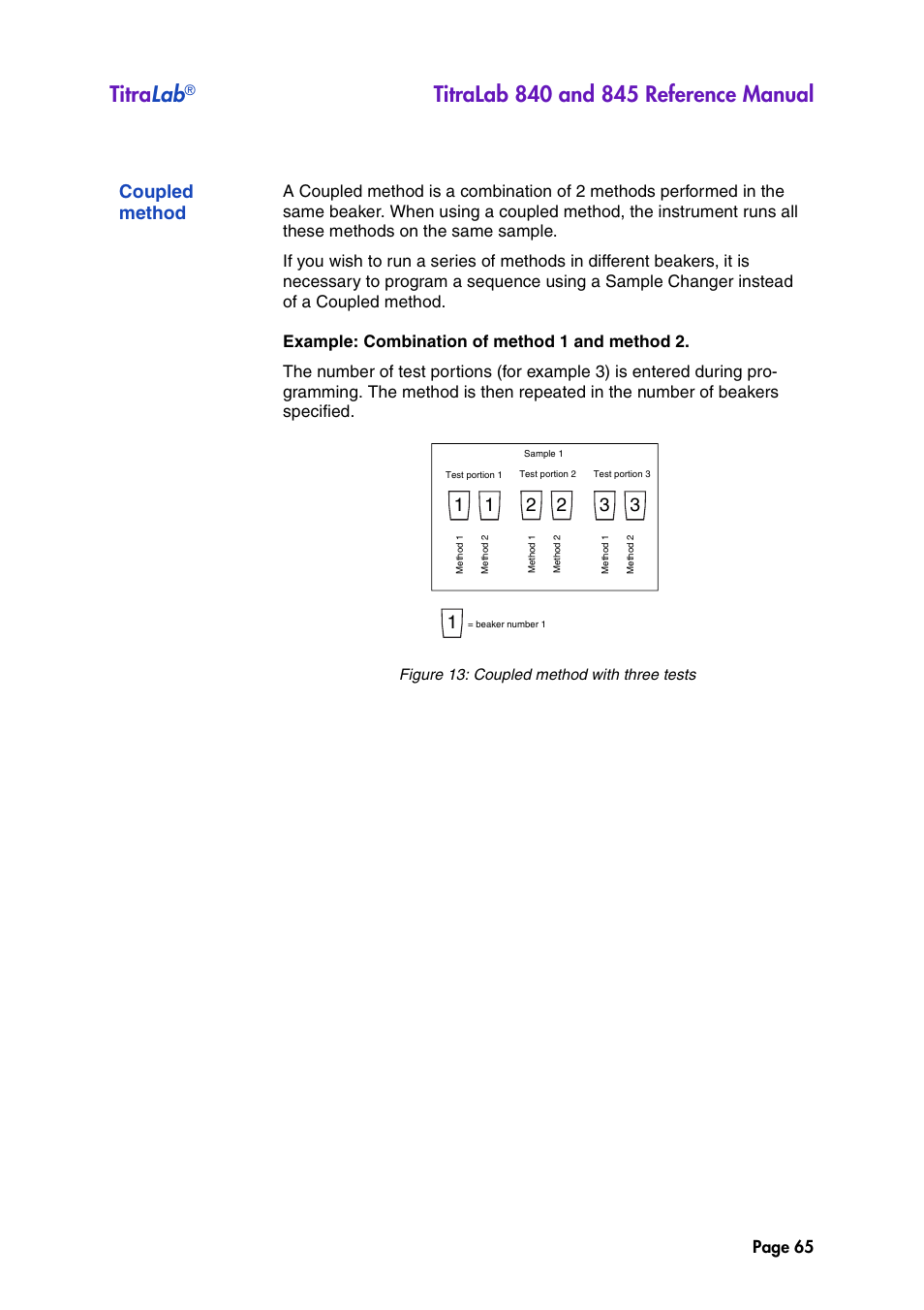 Coupled method, Titra lab | Hach-Lange TITRALAB 840_845 Reference Manual User Manual | Page 65 / 214