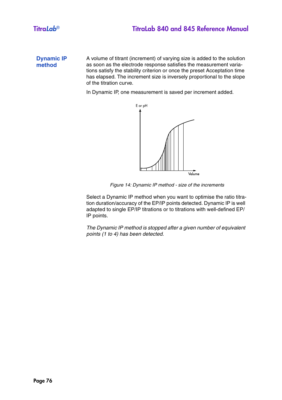 Dynamic ip method, Titra lab | Hach-Lange TITRALAB 840_845 Reference Manual User Manual | Page 76 / 214