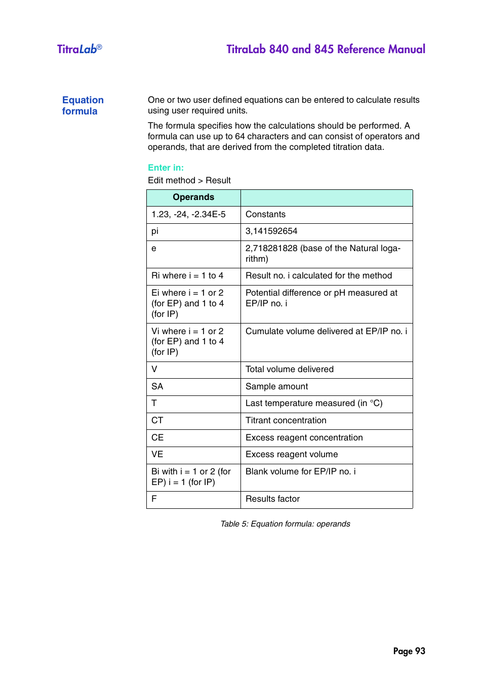 Equation formula, Titra lab | Hach-Lange TITRALAB 840_845 Reference Manual User Manual | Page 93 / 214