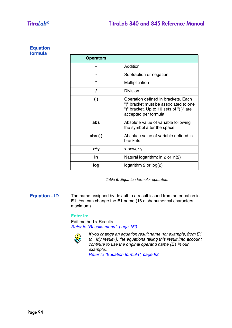 Equation formula, Equation - id, Titra lab | Hach-Lange TITRALAB 840_845 Reference Manual User Manual | Page 94 / 214