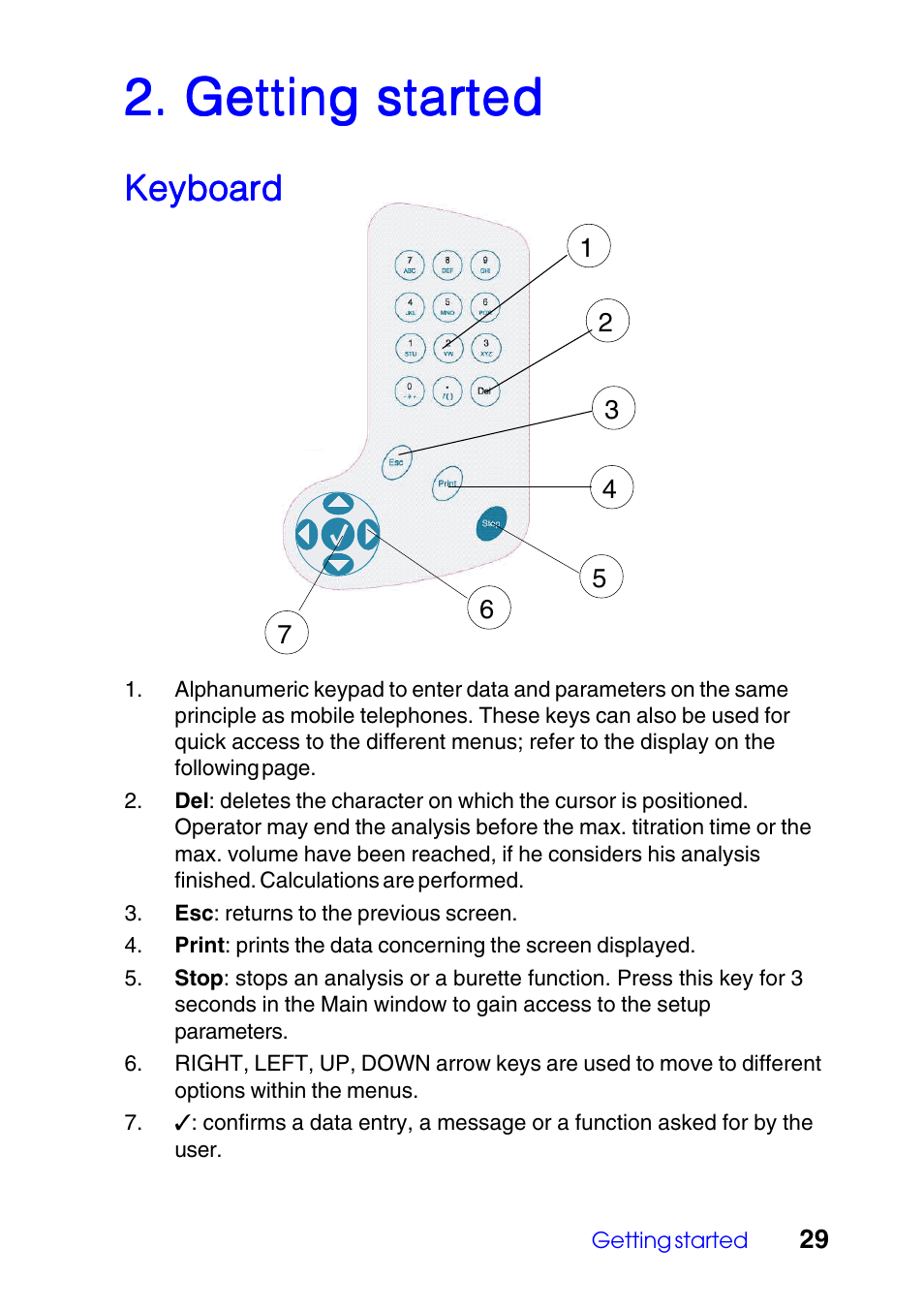 Getting started, Keyboard, Getting star | Getting star 2. getting started ted ted ted ted | Hach-Lange TITRALAB 840_845 User Guide User Manual | Page 29 / 80