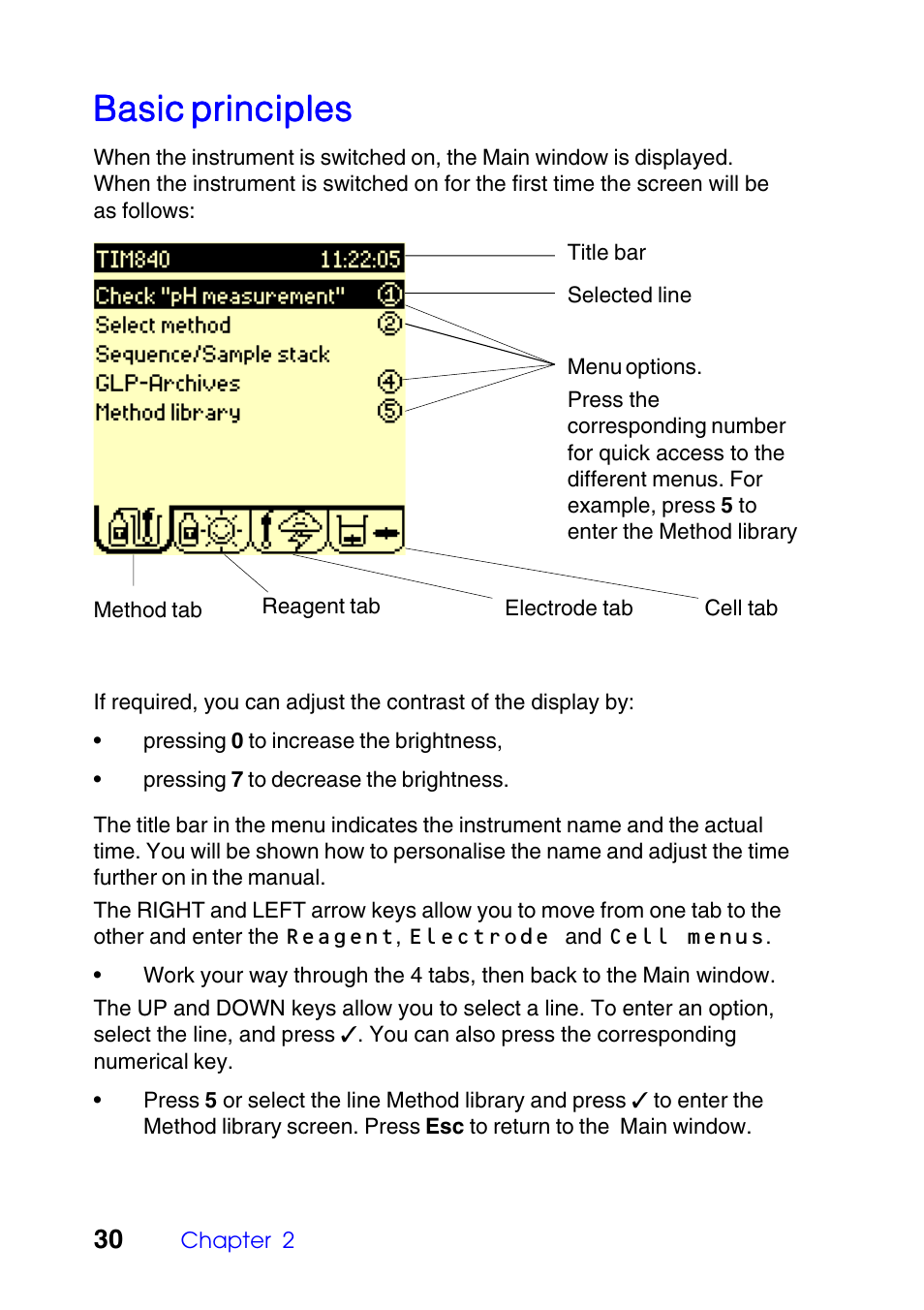 Basic principles | Hach-Lange TITRALAB 840_845 User Guide User Manual | Page 30 / 80