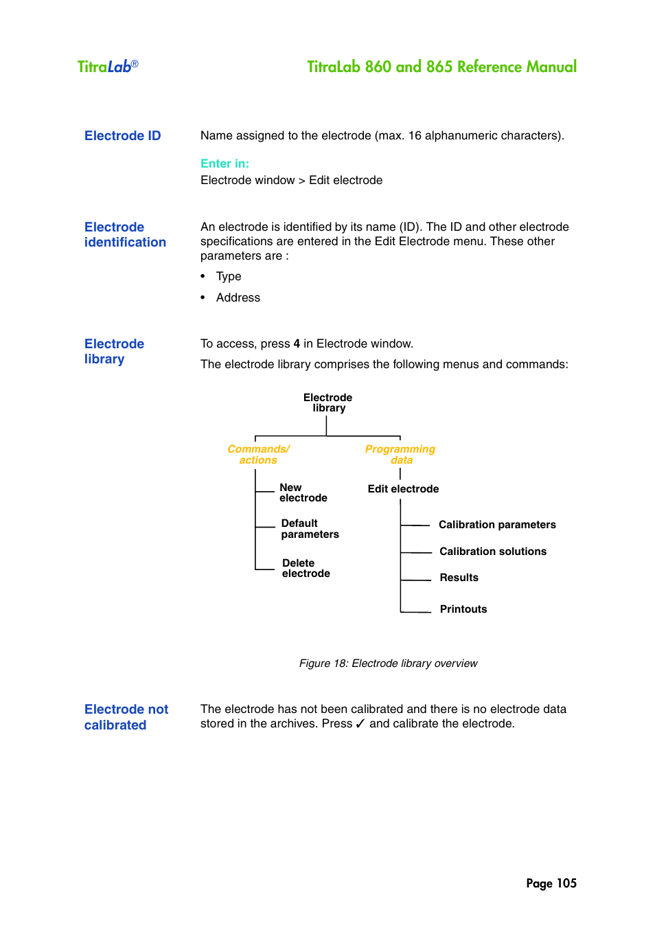 Electrode id, Electrode identification, Electrode library | Electrode not calibrated, Titra lab | Hach-Lange TITRALAB 860_865 Reference Manual User Manual | Page 105 / 244