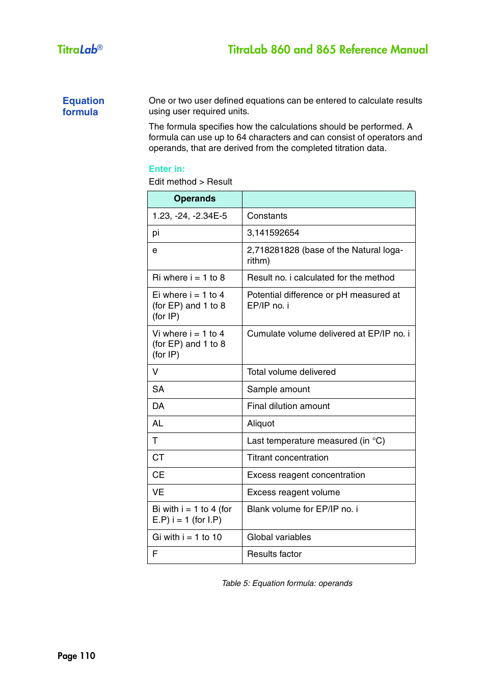 Equation formula, Titra lab | Hach-Lange TITRALAB 860_865 Reference Manual User Manual | Page 110 / 244