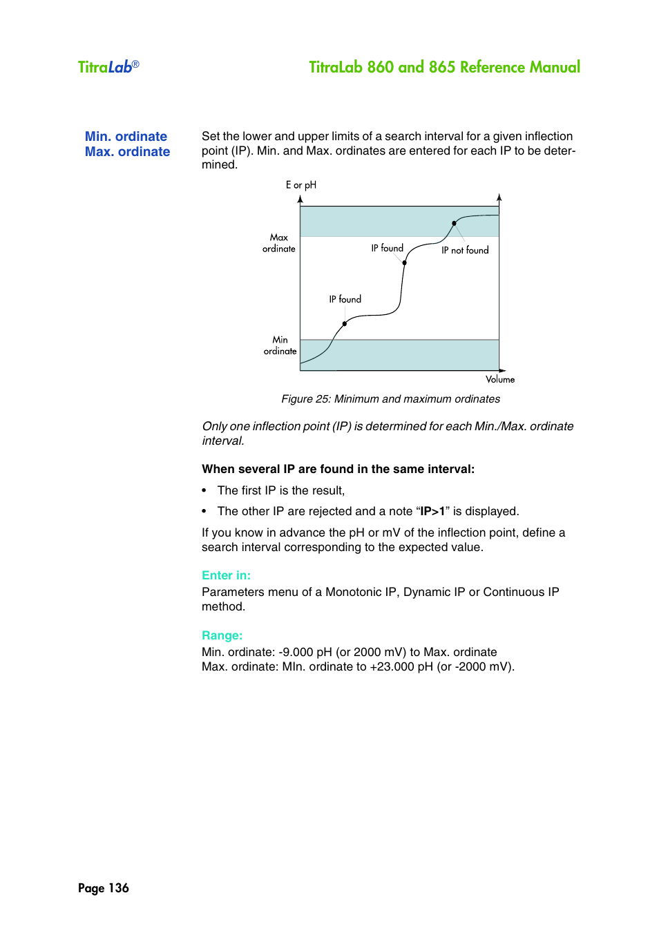 Min. ordinate max. ordinate, Titra lab | Hach-Lange TITRALAB 860_865 Reference Manual User Manual | Page 136 / 244
