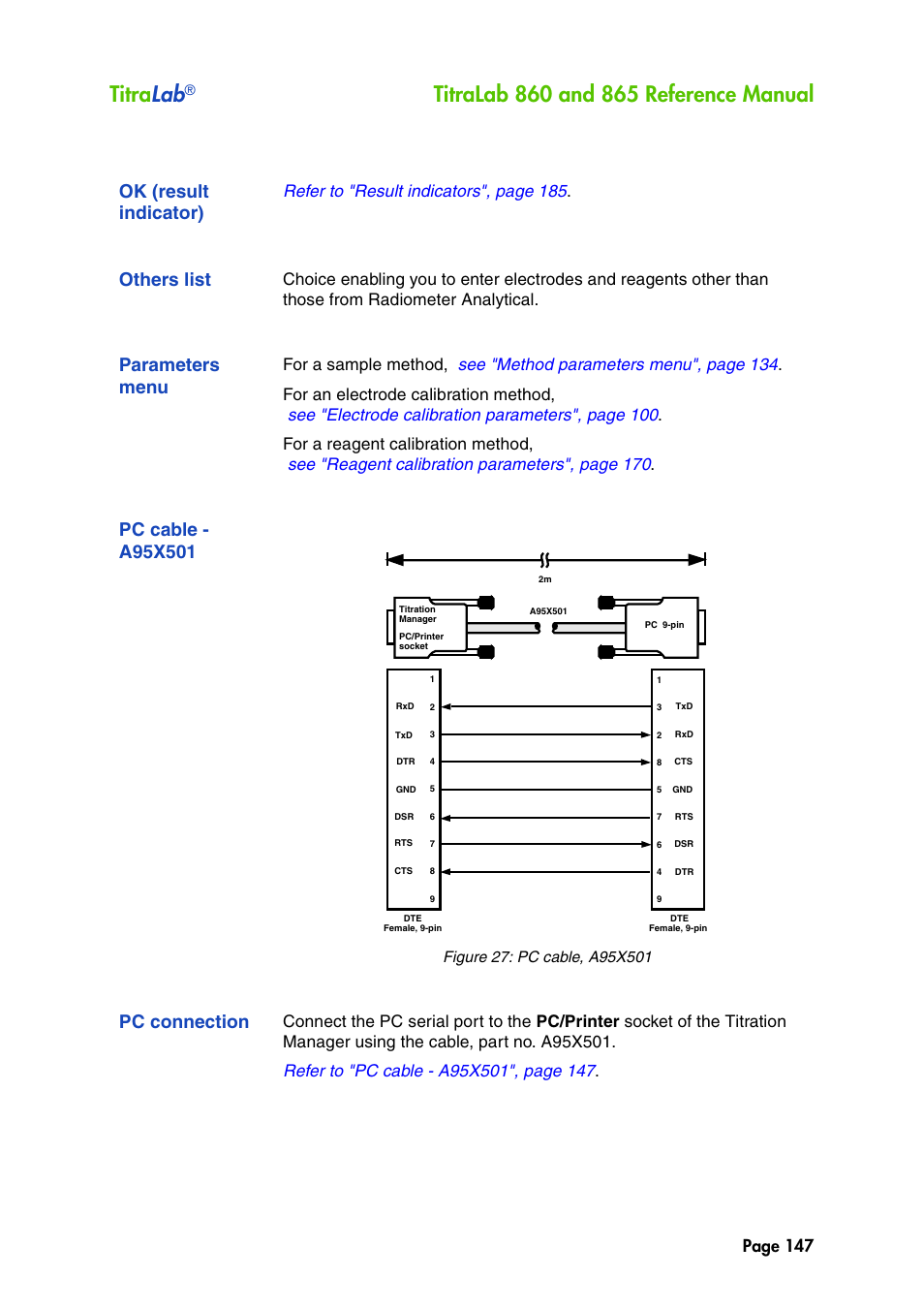 Ok (result indicator), Others list, Parameters menu | Pc cable - a95x501, Pc connection, Titra lab, Page 147, Refer to "result indicators", page 185 | Hach-Lange TITRALAB 860_865 Reference Manual User Manual | Page 147 / 244
