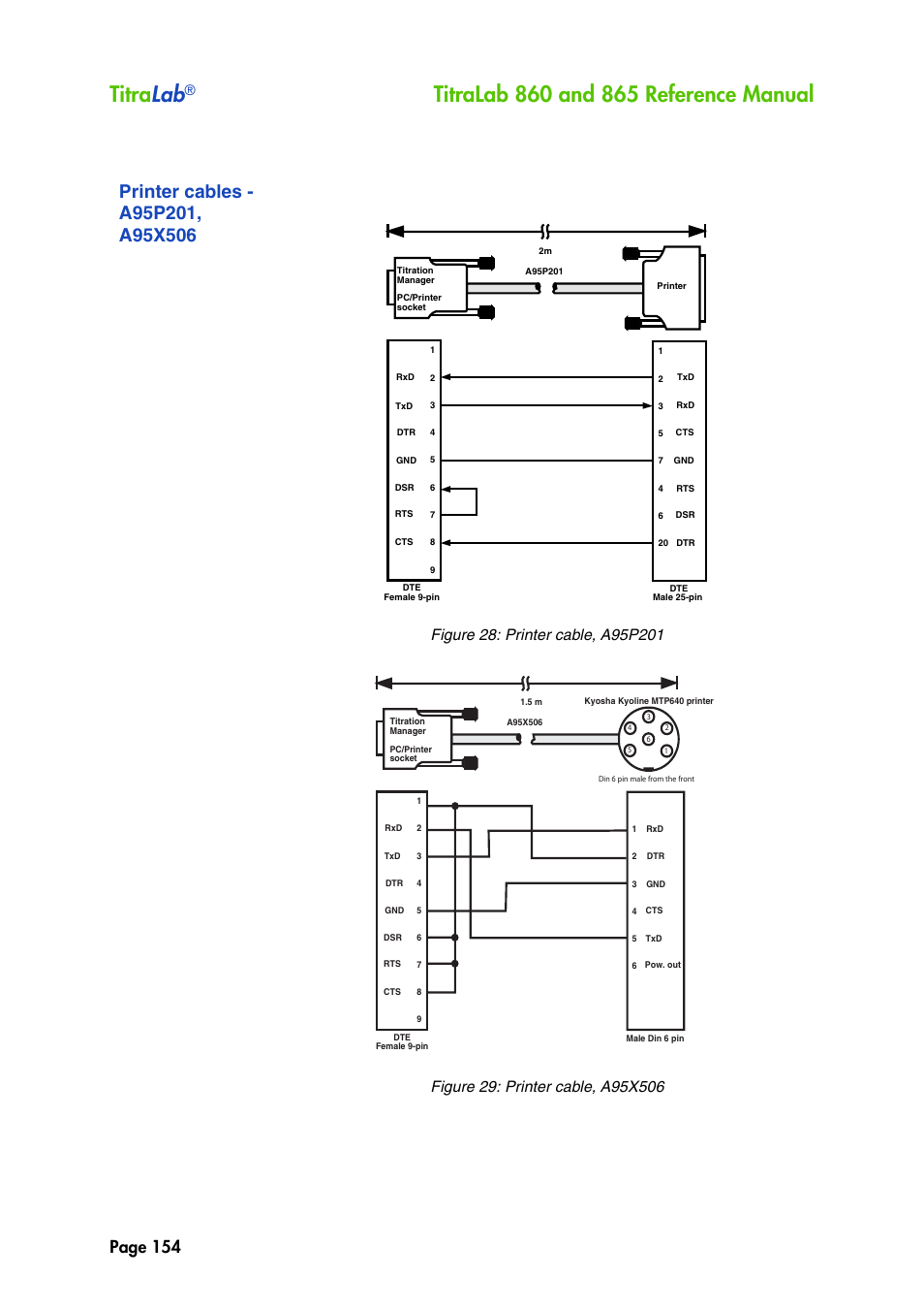 Printer cables - a95p201, a95x506, Titra lab, Page 154 | Hach-Lange TITRALAB 860_865 Reference Manual User Manual | Page 154 / 244