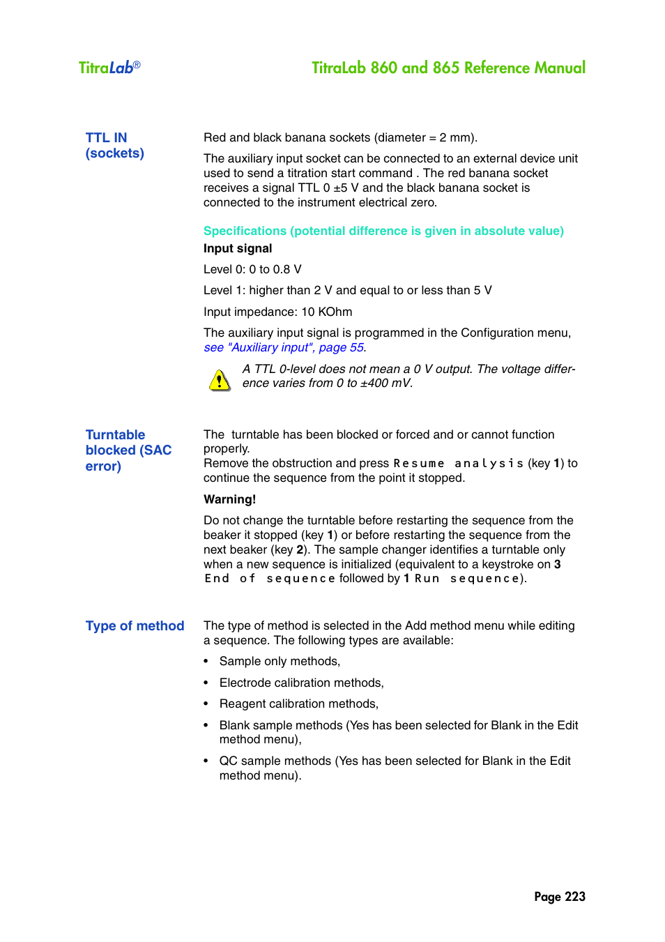 Ttl in (sockets), Turntable blocked (sac error), Type of method | Titra lab | Hach-Lange TITRALAB 860_865 Reference Manual User Manual | Page 223 / 244