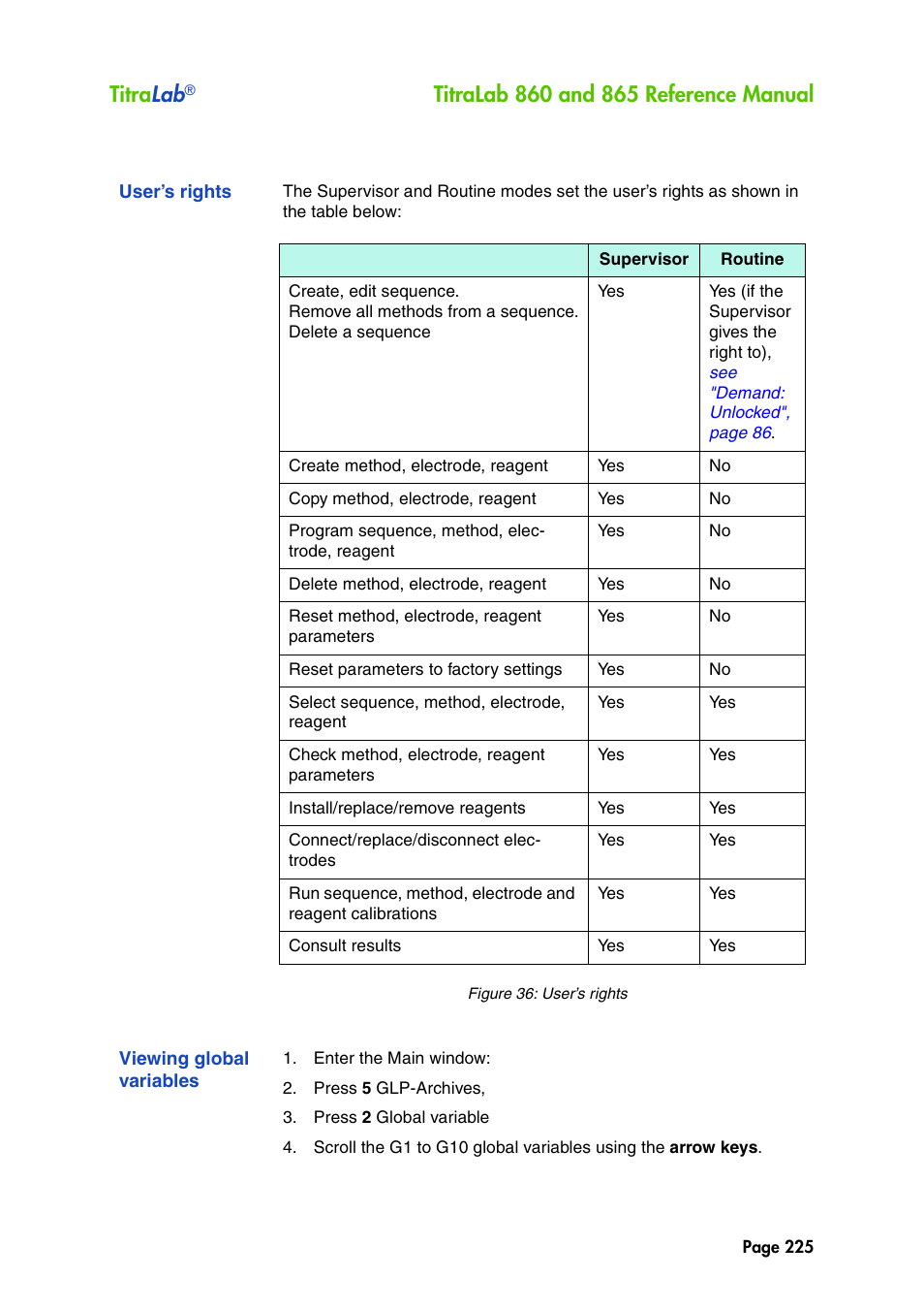 User’s rights, Viewing global variables, Titra lab | Hach-Lange TITRALAB 860_865 Reference Manual User Manual | Page 225 / 244