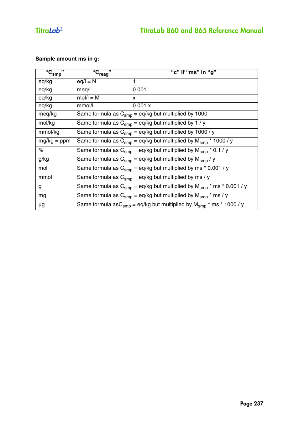Titra lab | Hach-Lange TITRALAB 860_865 Reference Manual User Manual | Page 237 / 244