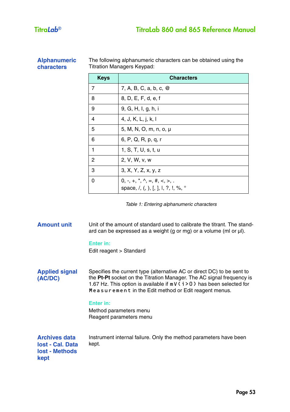 Alphanumeric characters, Amount unit, Applied signal (ac/dc) | Archives data lost - cal. data lost - methods kept, Titra lab | Hach-Lange TITRALAB 860_865 Reference Manual User Manual | Page 53 / 244