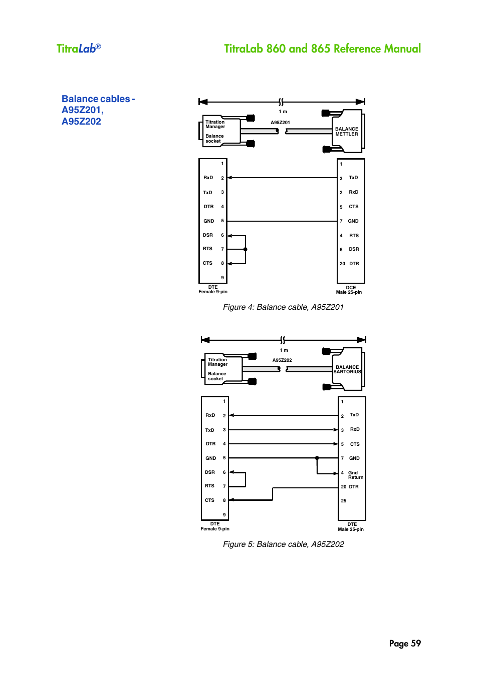 Balance cables - a95z201, a95z202, Titra lab, Page 59 | Hach-Lange TITRALAB 860_865 Reference Manual User Manual | Page 59 / 244
