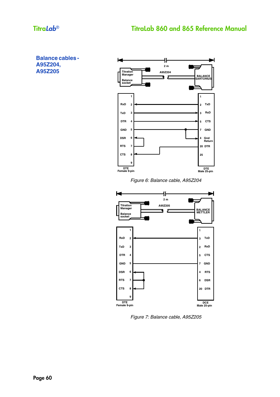 Balance cables - a95z204, a95z205, Titra lab, Page 60 | Hach-Lange TITRALAB 860_865 Reference Manual User Manual | Page 60 / 244