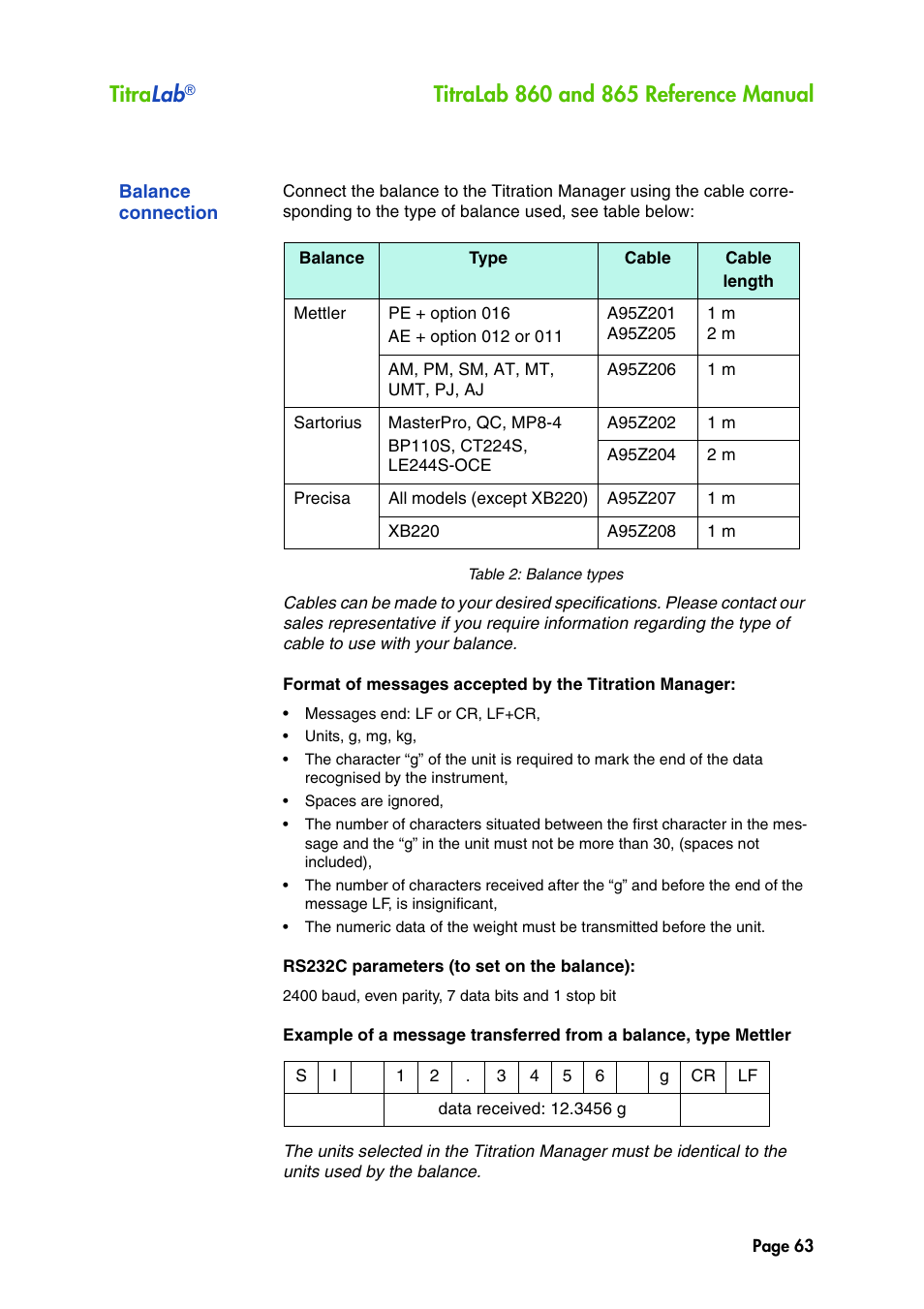 Balance connection, Titra lab | Hach-Lange TITRALAB 860_865 Reference Manual User Manual | Page 63 / 244
