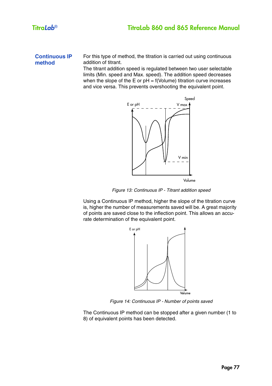 Continuous ip method, Titra lab | Hach-Lange TITRALAB 860_865 Reference Manual User Manual | Page 77 / 244