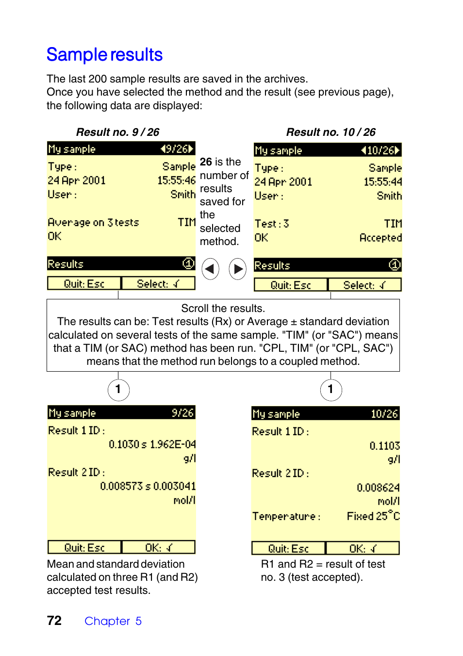 Sample results, Sample r | Hach-Lange TITRALAB Users Guide User Manual | Page 72 / 88