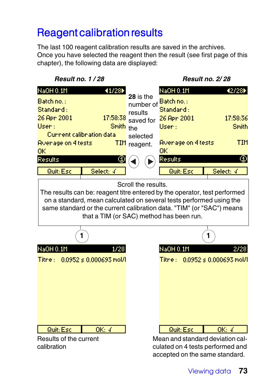 Reagent calibration results, Reagent calibration r | Hach-Lange TITRALAB Users Guide User Manual | Page 73 / 88