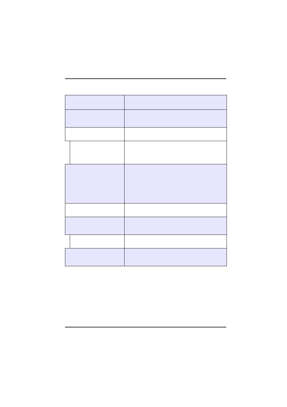 Sezione 4 menu, 1 menu del software | Hach-Lange LT 200 Thermostat User Manual | Page 132 / 335