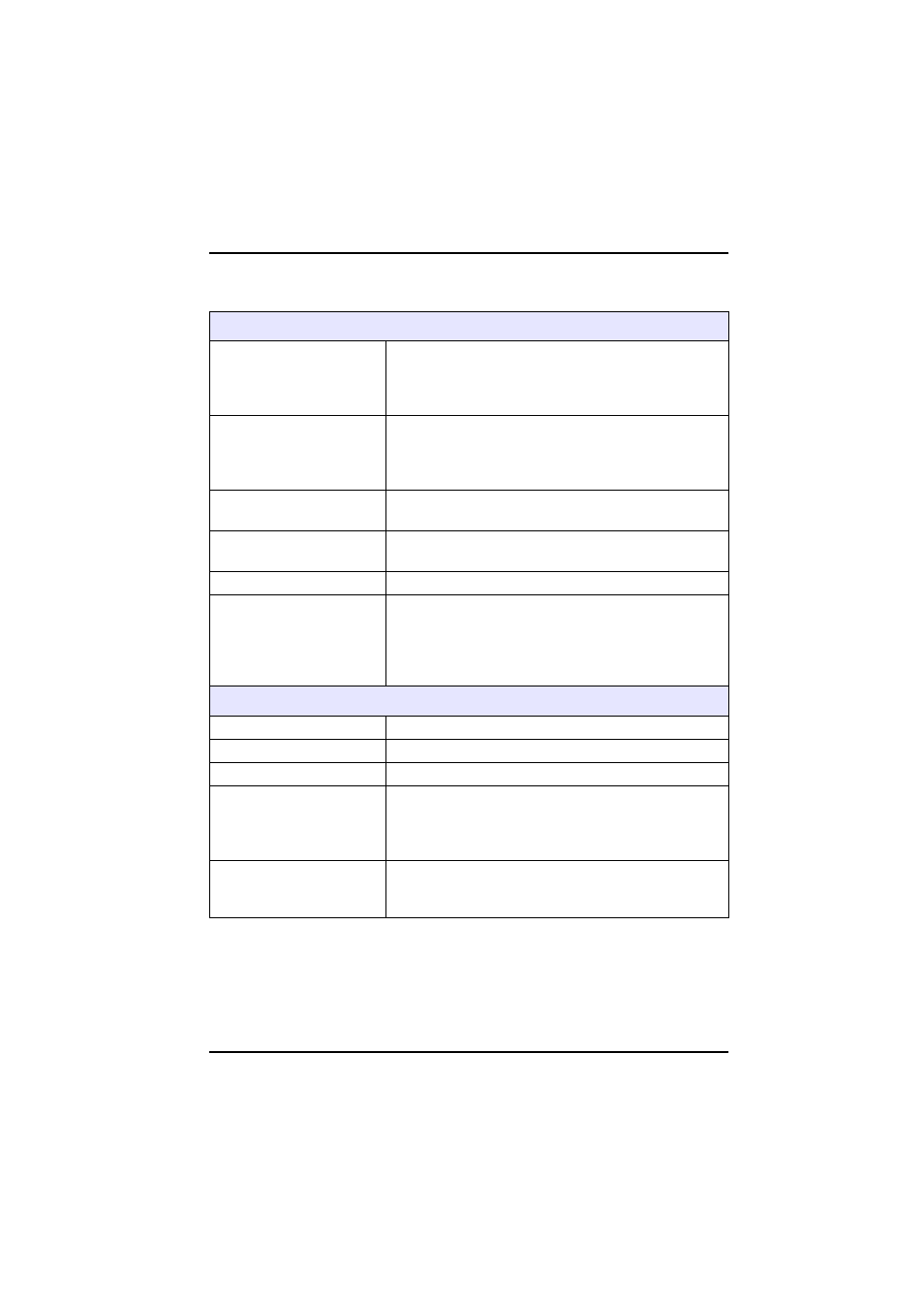 Paragraaf 1 specificaties | Hach-Lange LT 200 Thermostat User Manual | Page 196 / 335