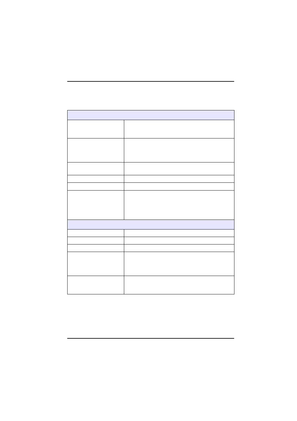 Afsnit 1 specifikationer | Hach-Lange LT 200 Thermostat User Manual | Page 268 / 335
