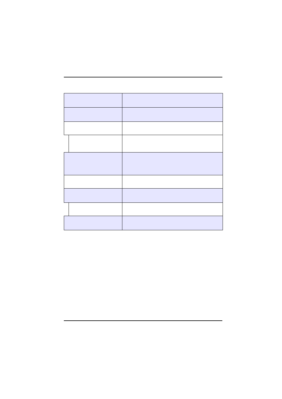 Afsnit 4 menu, 1 menuoversigt | Hach-Lange LT 200 Thermostat User Manual | Page 280 / 335
