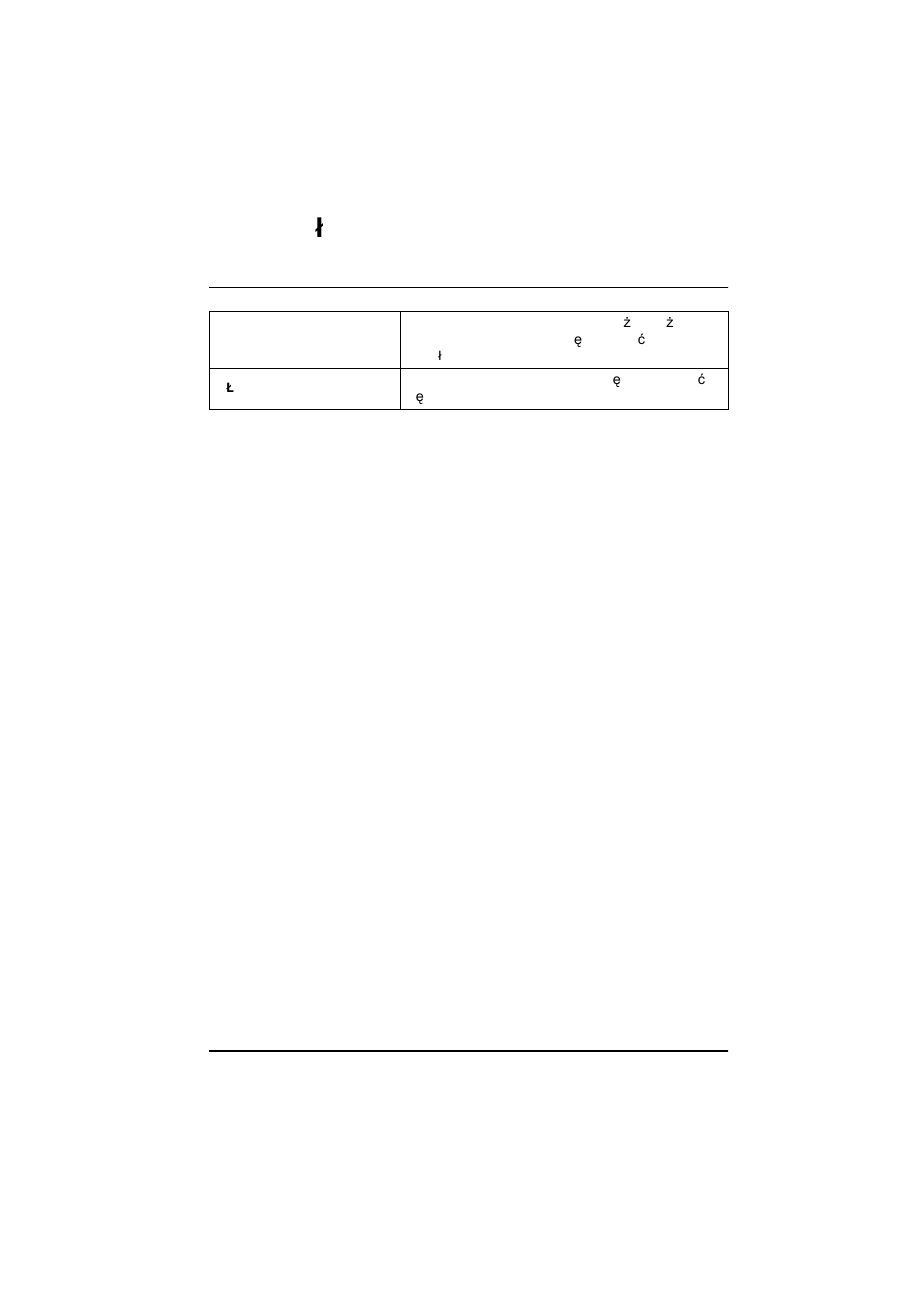 Rozdzia¸ 7. wykrywanie i usuwanie usterek, Rozdzia, Ł 7. wykrywanie i usuwanie usterek | Rozdzia ł 7. wykrywanie i usuwanie usterek | Hach-Lange LT 200 Thermostat User Manual | Page 330 / 335