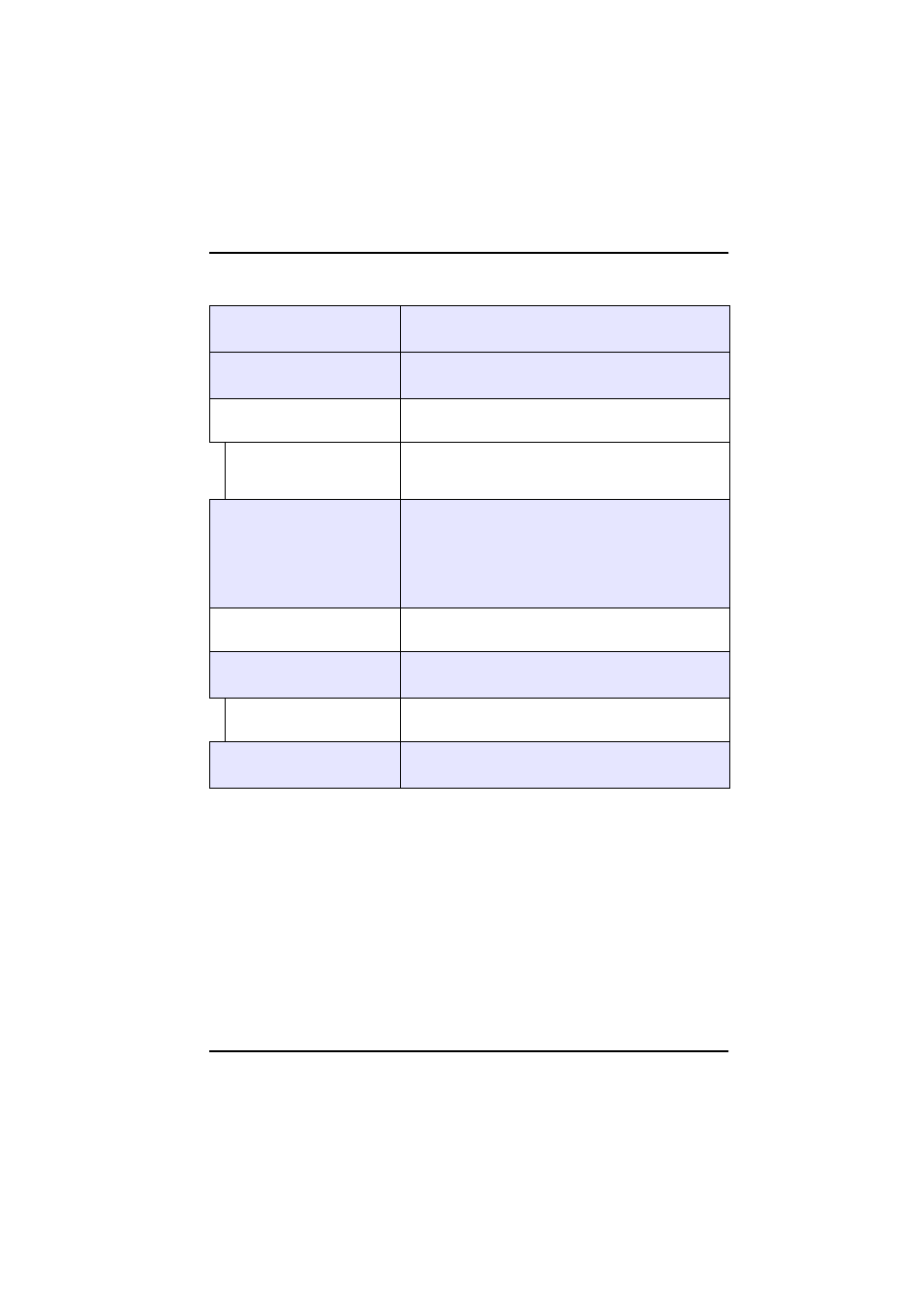 Section 4 operation, 1 software menu | Hach-Lange LT 200 Thermostat User Manual | Page 58 / 335