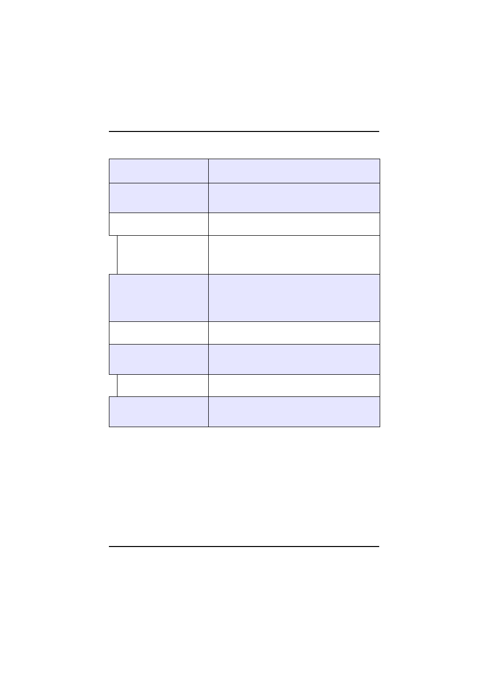 Section 4 menu, 1 software menu | Hach-Lange LT 200 Thermostat User Manual | Page 94 / 335