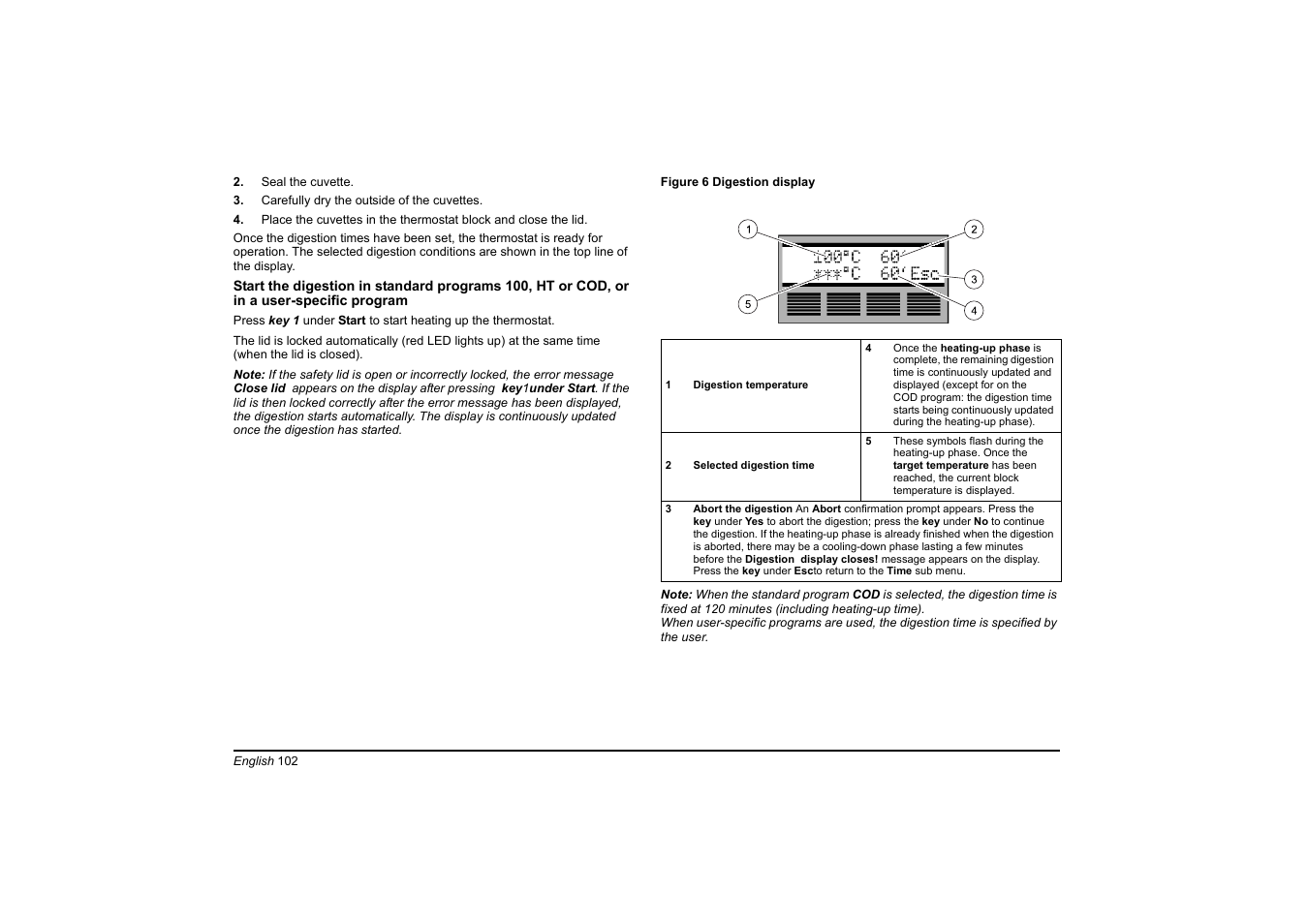 Hach-Lange HT 200 S User Manual | Page 102 / 402