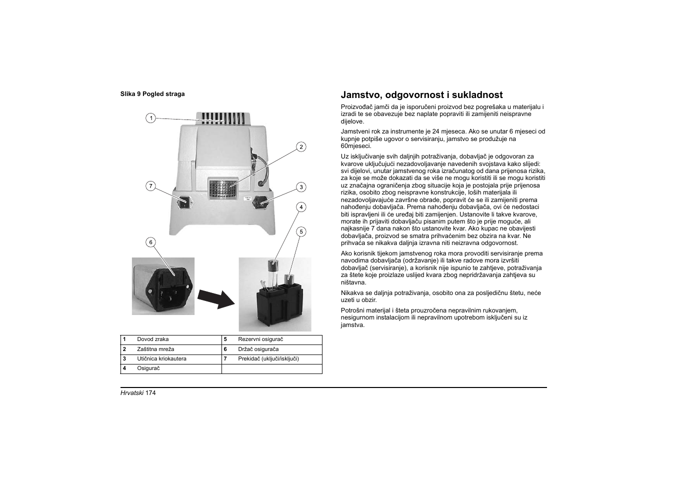 Jamstvo, odgovornost i sukladnost | Hach-Lange HT 200 S User Manual | Page 174 / 402