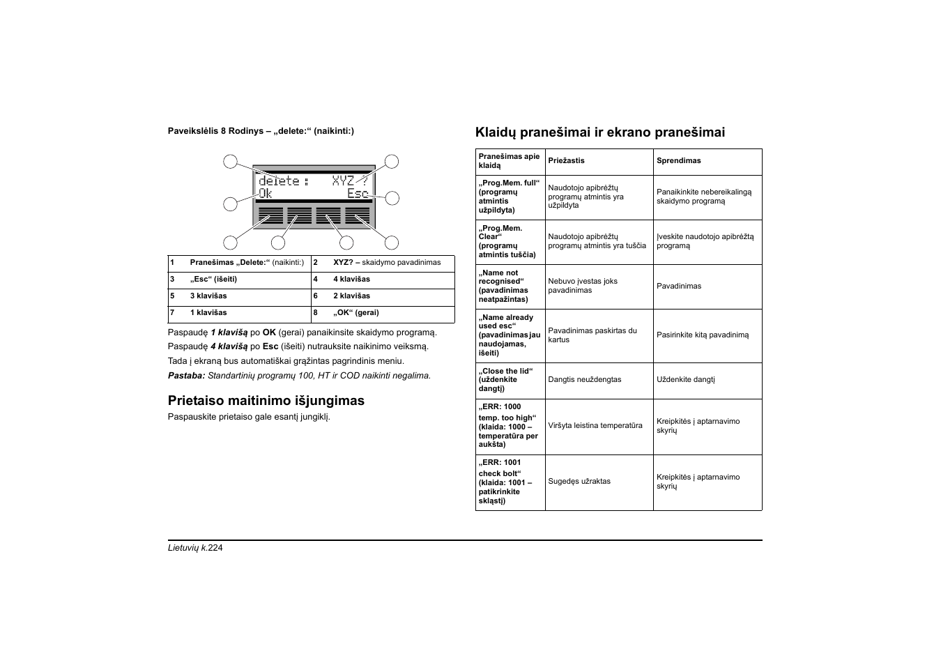 Prietaiso maitinimo išjungimas, Klaidų pranešimai ir ekrano pranešimai | Hach-Lange HT 200 S User Manual | Page 224 / 402