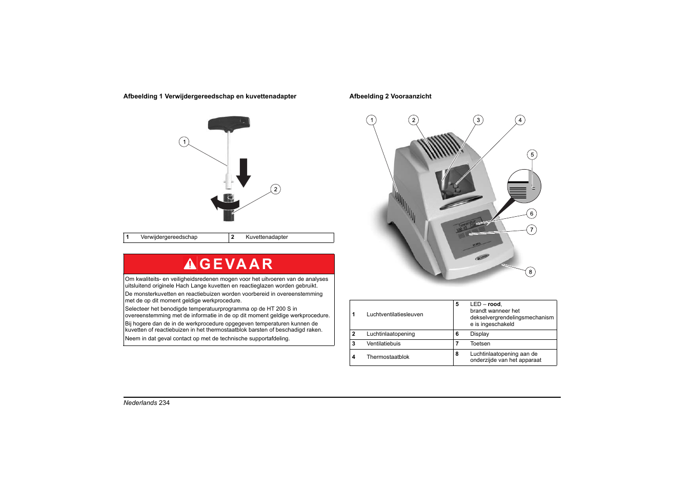 G e va a r | Hach-Lange HT 200 S User Manual | Page 234 / 402