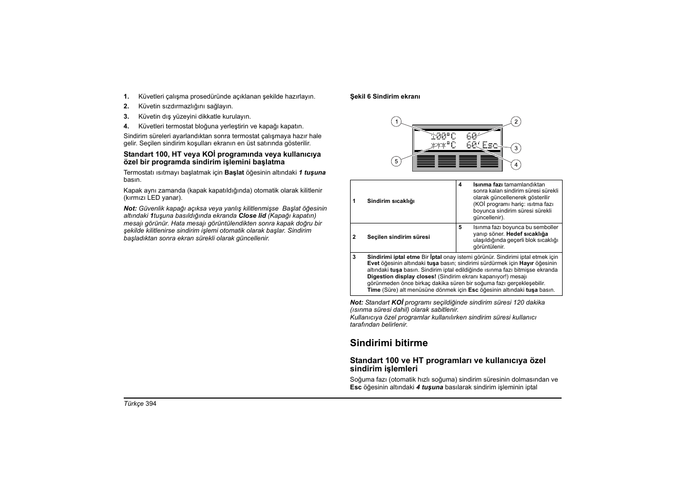 Sindirimi bitirme | Hach-Lange HT 200 S User Manual | Page 394 / 402