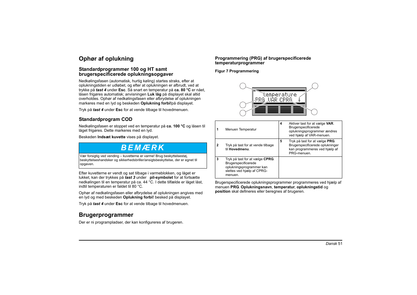 Ophør af oplukning, Brugerprogrammer | Hach-Lange HT 200 S User Manual | Page 51 / 402