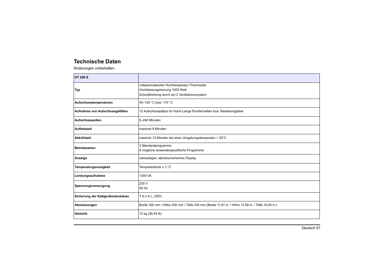 Deutsch, Technische daten | Hach-Lange HT 200 S User Manual | Page 57 / 402