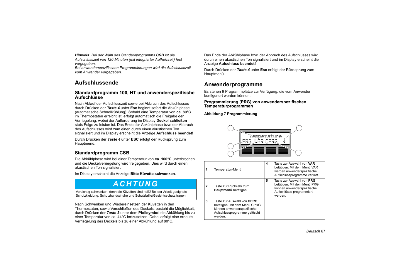 Aufschlussende, Anwenderprogramme | Hach-Lange HT 200 S User Manual | Page 67 / 402