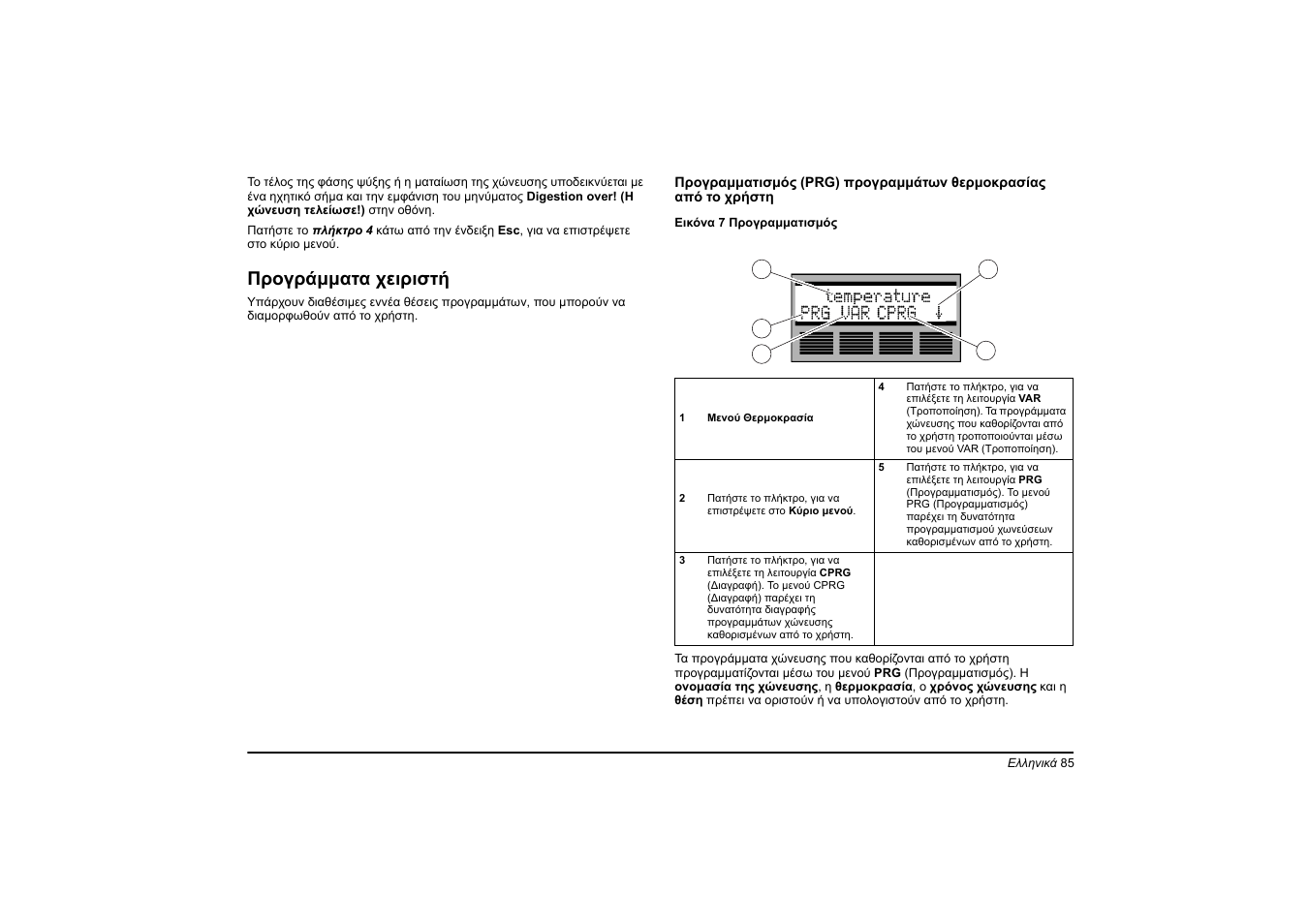 Προγράμματα χειριστή | Hach-Lange HT 200 S User Manual | Page 85 / 402