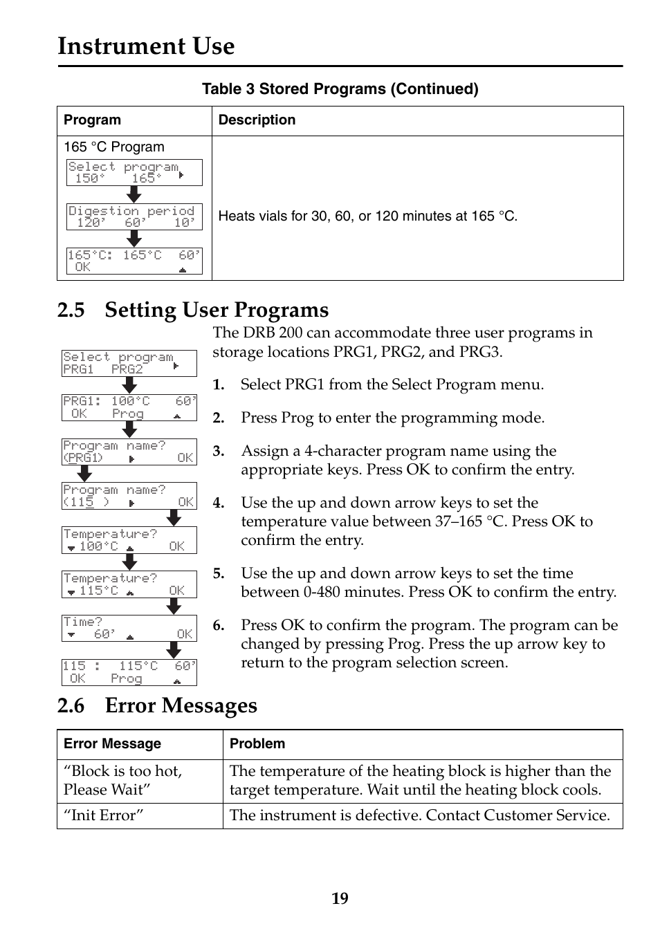 5 setting user programs, 6 error messages, 5 setting user programs 2.6 error messages | Instrument use | Hach-Lange DRB 200 Thermostat User Manual | Page 19 / 32