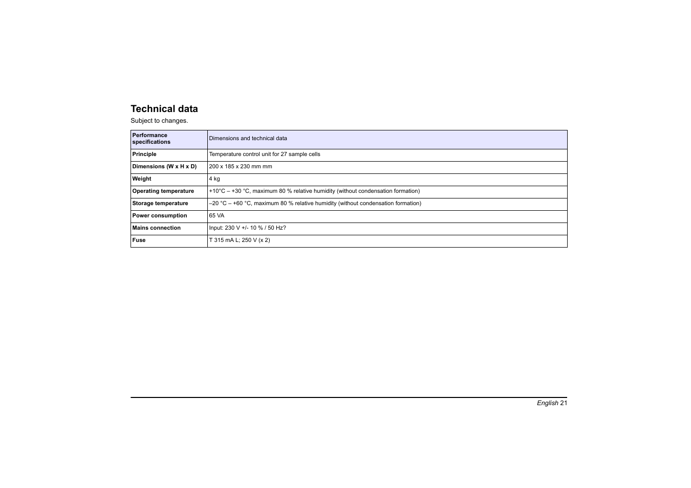 English, Technical data | Hach-Lange LT20 User Manual | Page 21 / 89