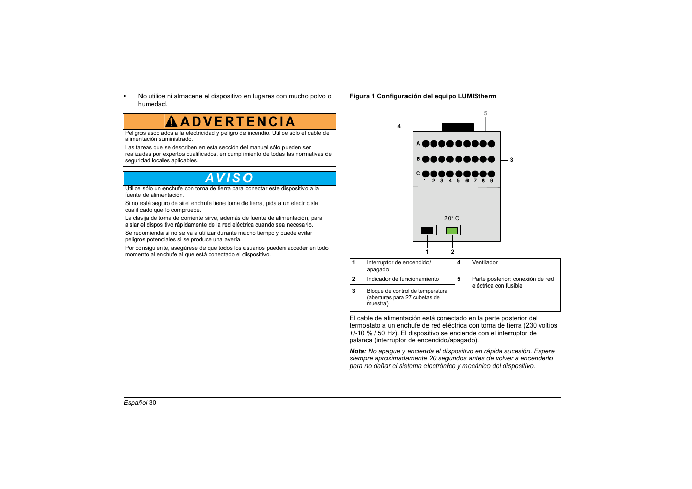 Av i s o | Hach-Lange LT20 User Manual | Page 30 / 89
