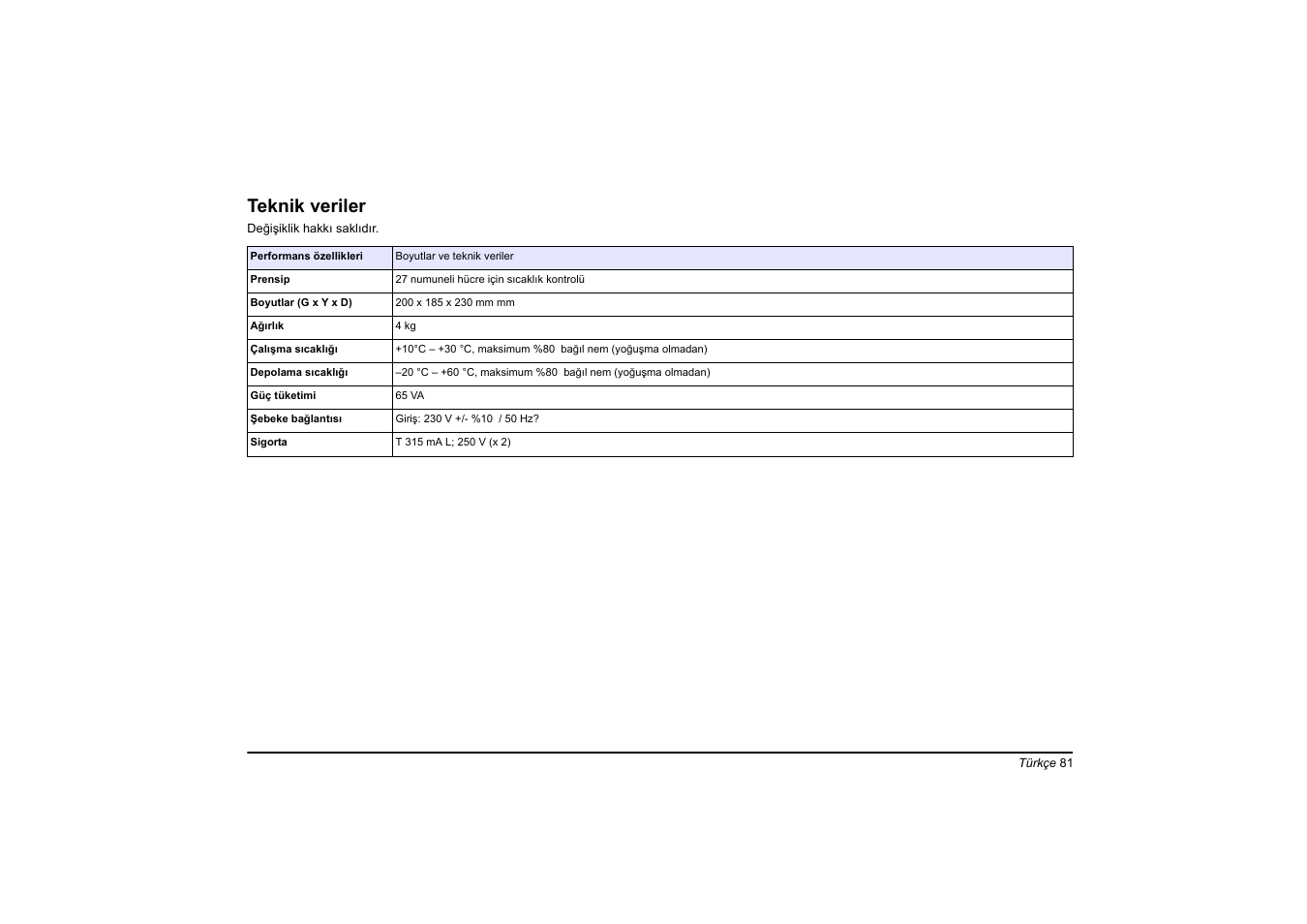 Türkçe, Teknik veriler | Hach-Lange LT20 User Manual | Page 81 / 89