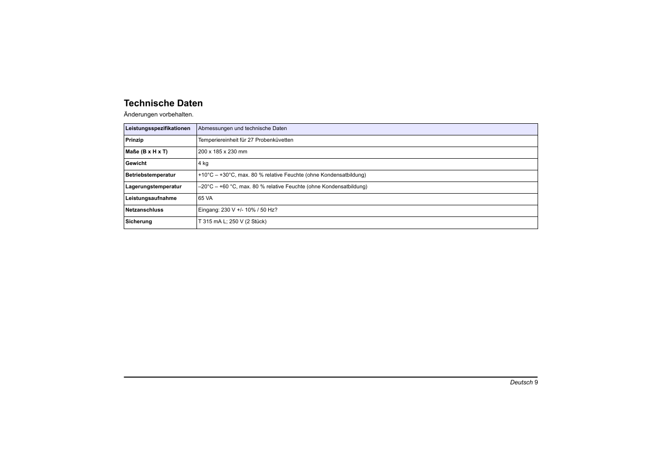 Deutsch, Technische daten | Hach-Lange LT20 User Manual | Page 9 / 89