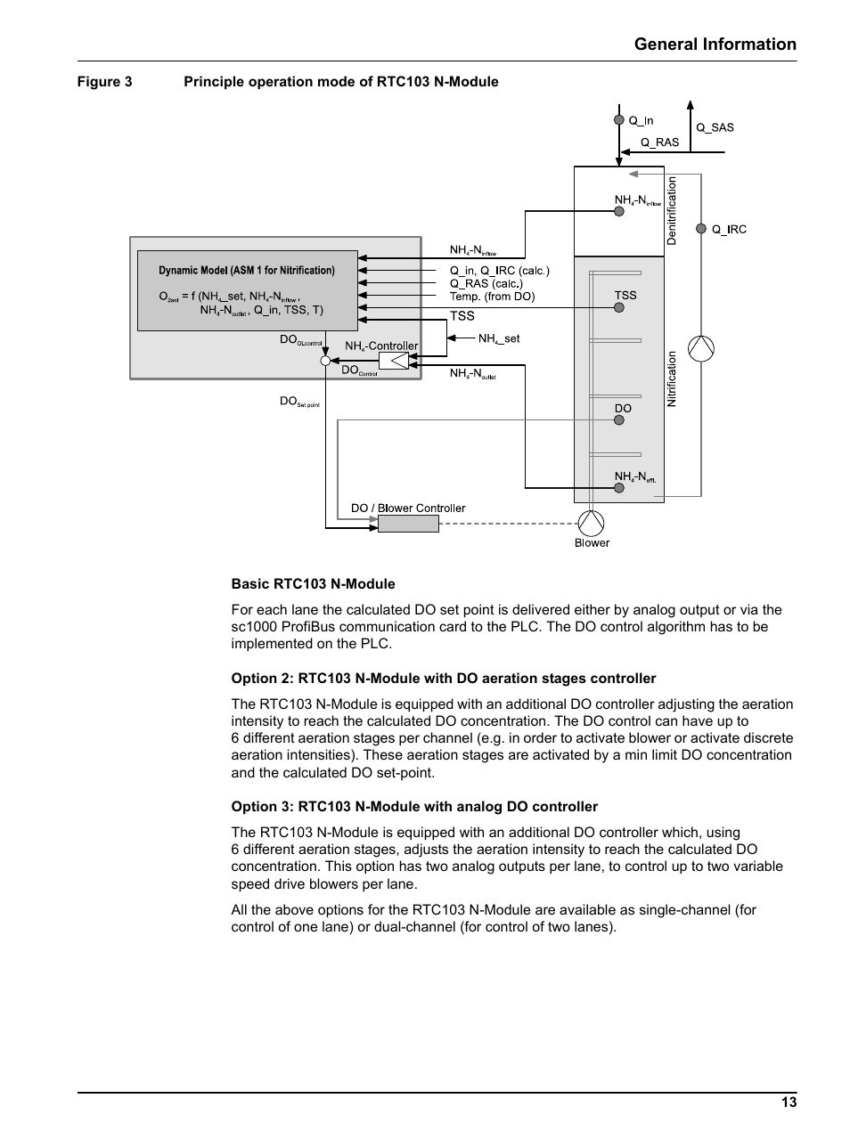 General information | Hach-Lange RTC103 N-Module User Manual | Page 13 / 66