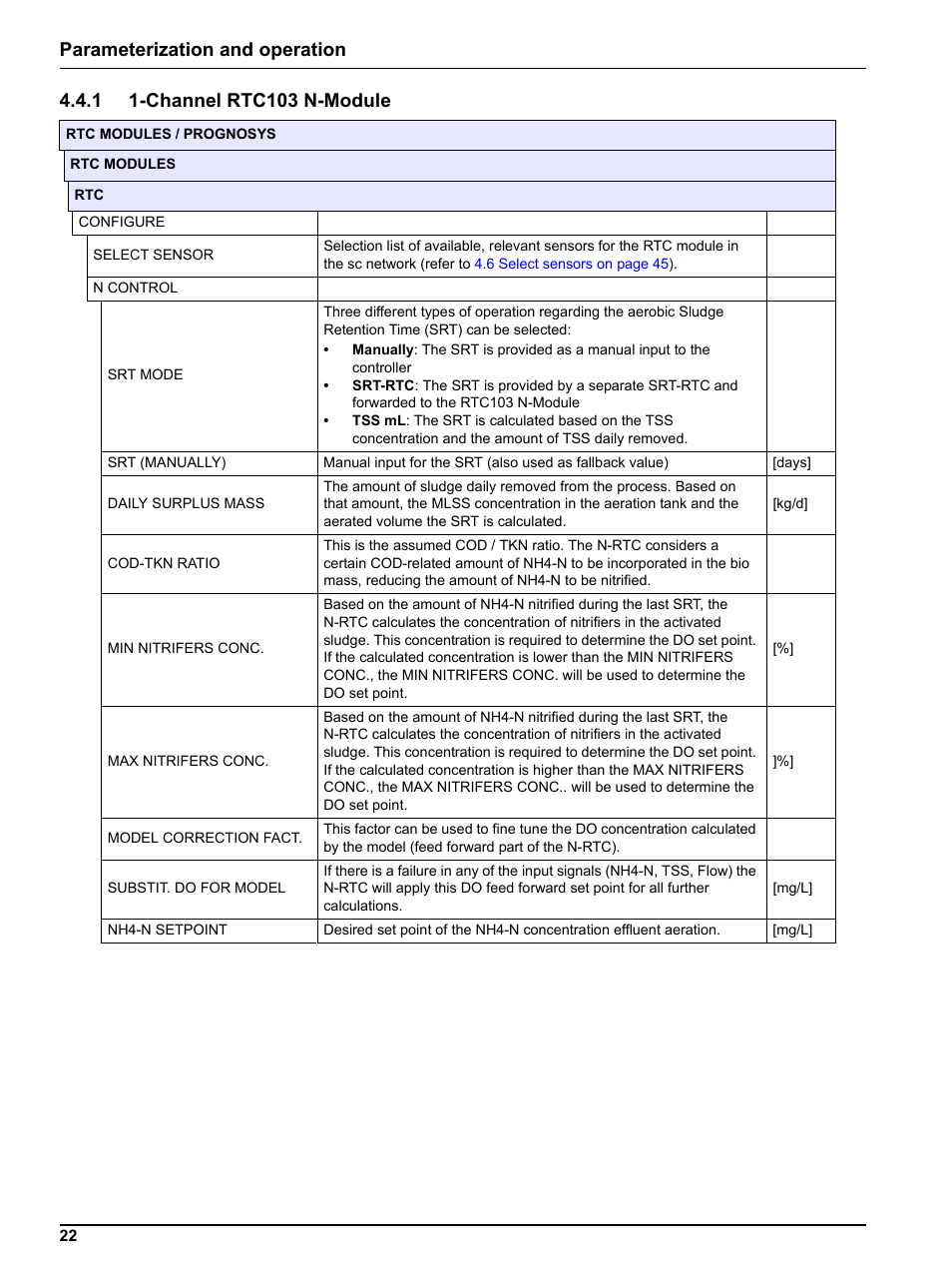 1 1-channel rtc103 n-module | Hach-Lange RTC103 N-Module User Manual | Page 22 / 66