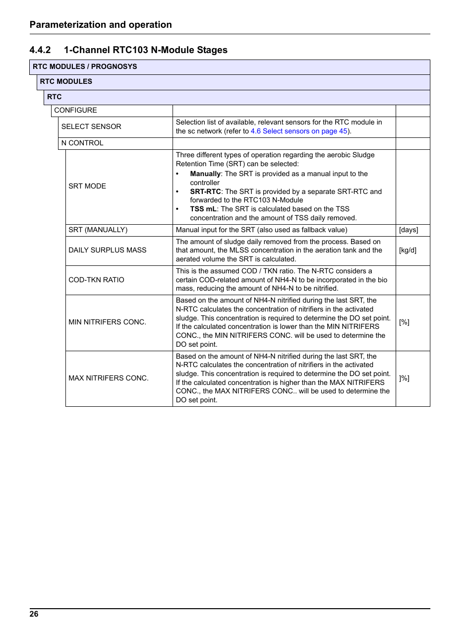 2 1-channel rtc103 n-module stages | Hach-Lange RTC103 N-Module User Manual | Page 26 / 66