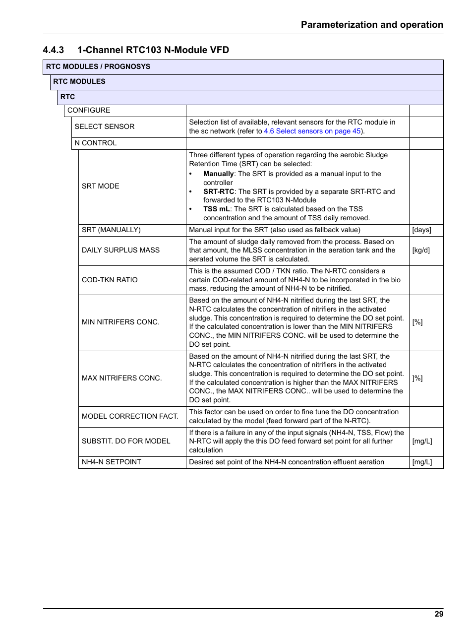 3 1-channel rtc103 n-module vfd | Hach-Lange RTC103 N-Module User Manual | Page 29 / 66