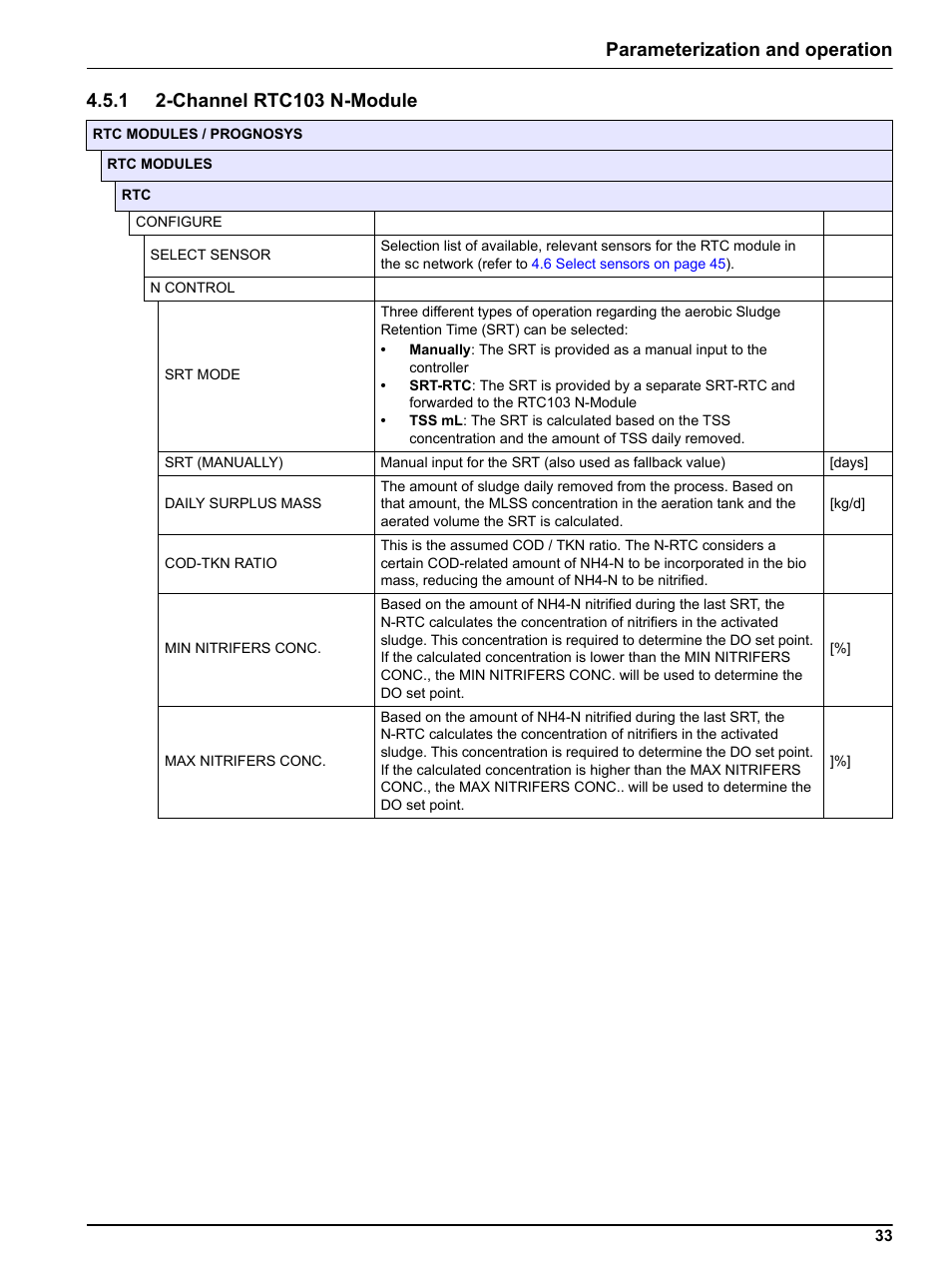 1 2-channel rtc103 n-module | Hach-Lange RTC103 N-Module User Manual | Page 33 / 66